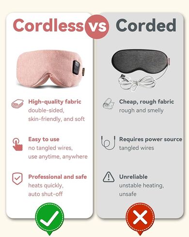 Heated Eye Masks for Dry Eyes, Cordless Warm Eye Compresses for Stye Relief, Heating Pad for Relief Eye Strain, Puffy, MGD, Electric Sleep Mask with 3 Temperature & 4 Time Control, Washable（Pink in Kuwait