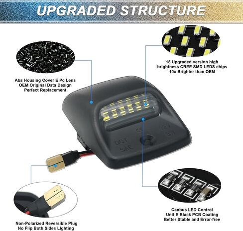 Silverado License Plate Light Led Lamp for Chevy Traverse Avalanche Tahoe Chevrolet Suburban 1500 2500 Cadillac Escalade GMC Yukon XL, Full Led Rear License Plate Lights, Pack of 2 in Saudi Arabia