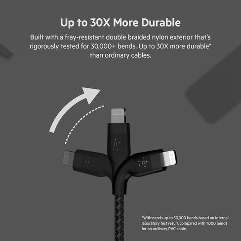 كابل Belkin BoostCharge Pro Flex Braided USB من النوع A إلى Lightning (2 متر/6.6 قدم)، كابل شحن معتمد من MFi لهواتف iPhone 13 و12 و11 وPro وMax وMini وSE وiPad والمزيد، عبوتان، أزرق in Kuwait