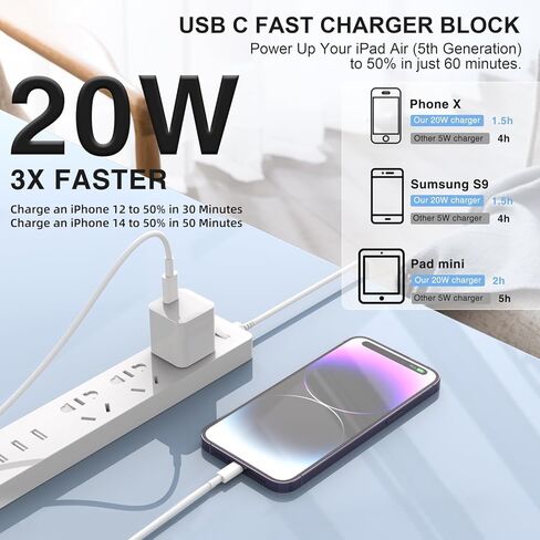 USB C Charger Block,Cabepow [3Pack] Type C Charging Block Wall Plug Adapter Cube Replacement for iPhone 15 14 13 12 Pro/Pro Max/Plus,iPad Pro,MacBook,Apple Watch in Saudi Arabia