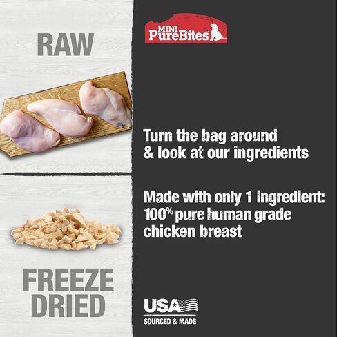 PureBites Mini Salmon Freeze Dried Dog Treats, 1 Ingredient, Made in USA, 1.7oz in Saudi Arabia