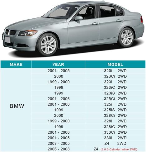 4 قطعة طقم التعليق الأمامي ذراع التحكم السفلي E46 لـ 1999-2006 318i 320i 323Ci 328Ci 328i 323i 325Ci 325i 330Ci 330i (2WD فقط) in Kuwait