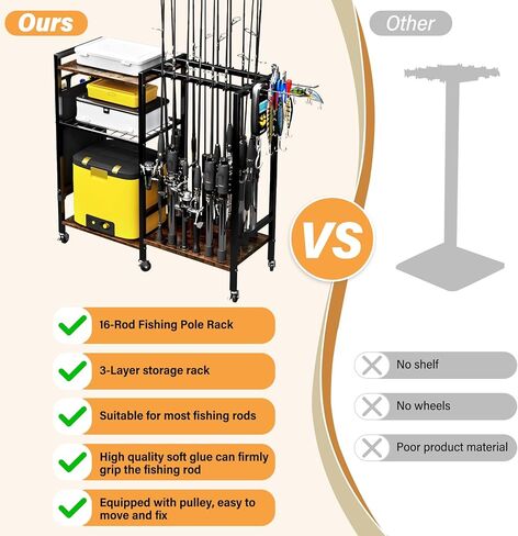TC-HOMENY Fishing Rod Holder for Garage, Fishing Pole Rack Cart 10 Rod Fit All Fishing Rods, 3 Tier Fishing Tackle Storage Organizer Rack with Storage Bag, Fit For Living Room in Saudi Arabia