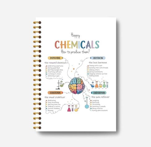 Mental Health Journal Notebook Spiral - Therapy Notebook,164 Pages, Mental Health Journal for Women, Funny Office Gifts, Positive Mind Journal, 5.5×8.3 in Kuwait