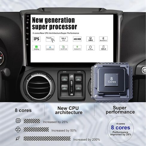 Car Stereo for Jeep Wrangler 2007-2018 JK Compass Grand Cherokee Dodge Ram Patriot 8 Core 4+32G with Wireless CarPlay Android Auto,10.1 inch 4+32G IPS Car Radio with Backup Camera, AM/FM/RDS,DSP,SWC in Saudi Arabia