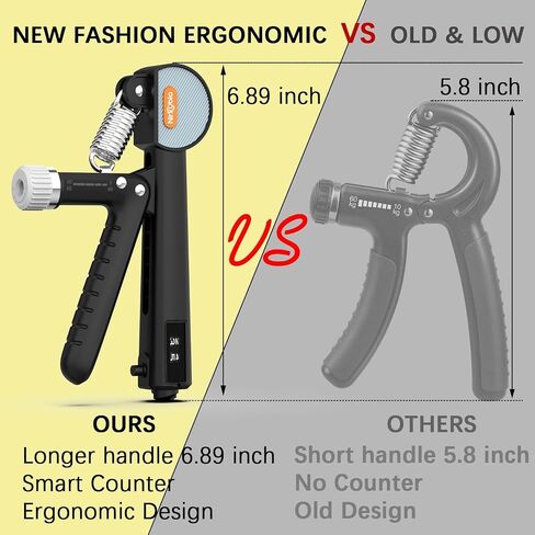 Hand Grip Strengthener Adjustable Resistance 5KG-60KG/11LBS-132LBS Forearm Exerciser Workout Multipurpose Grip with Stainless Steel Spring for Strong Wrists, Fingers, Forearm, Hands in Saudi Arabia