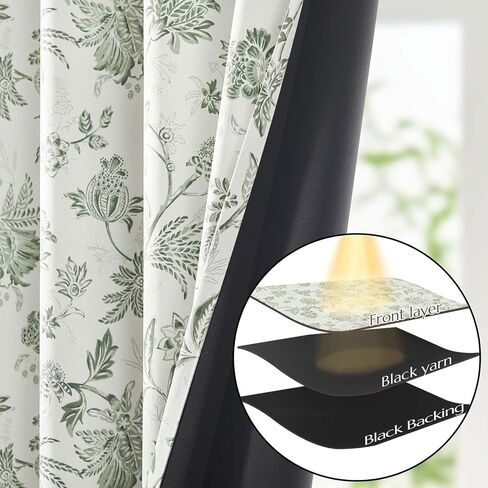Vangao Blackout Floral Curtains 84 Inches Long, Printed Flower Blue Blackout Drapes for Bedroom Rod Pocket Back Tab Full Blackout Curtain Thermal Window Drape, 2 Panels Blue and White in Saudi Arabia
