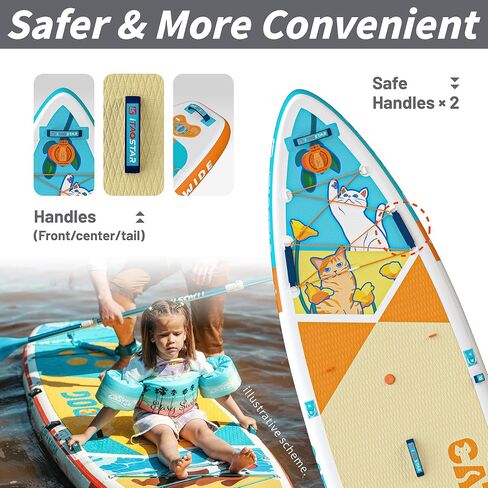 Pets 11'×35"/10'6"×31"/11'6"×34"×6" Inflatable Wide Paddle Board for Youth/Adults, 8'×29"×4.7" Inflatable Stand Up Paddle Board for Kids, One-Stop Premium SUP Board Accessories, Tailored Fins in Saudi Arabia