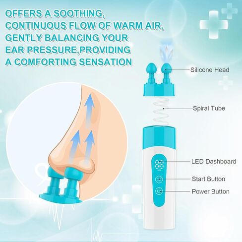 جهاز تخفيف ضغط الأذن، جهاز فك انسداد قناة استاكيوس - يوازن ضغط الأذن ويساعد على تحسين طنين الأذن وألم الأذن، جهاز فك انسداد الأذن المحمول للطيران والغوص والسباحة in Kuwait
