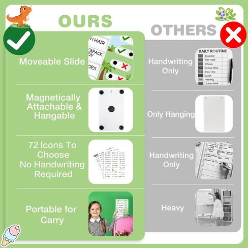 4 in 1 Reward Chart for Kids, Reusable Bedtime/Morning/Daily Routine Chart for Kids, Magnetic Chore Chart for Kids Toddlers, Sticker Chart for Kids Behavior Chart for Kids at Home in Saudi Arabia