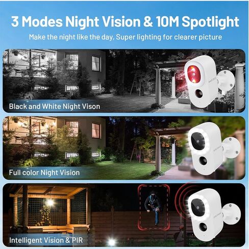 2 Pack Solar Cameras Wireless Outdoor, SV3C 2K 2.4G WiFi Battery Security Camera for home with 14 Spotlight Color Night Vision, 110° View Angle, PIR Human Detection,2-way Audio,Cloud & SD Card Storage in Saudi Arabia