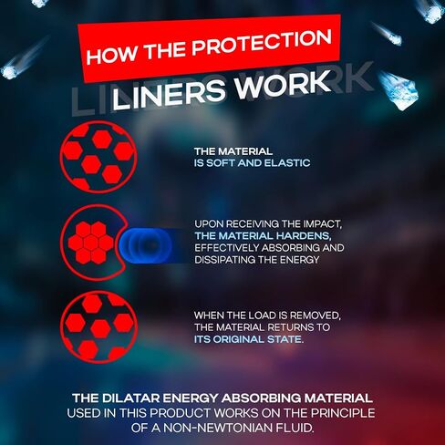 IceArmax Hockey Neck and Collarbone Guard Reinforced Protection from Both Hits and Cuts Youth and Kids Sizes from XS to XXL Helps to Avoid Knock Injuries and Skate Lacerations in Saudi Arabia