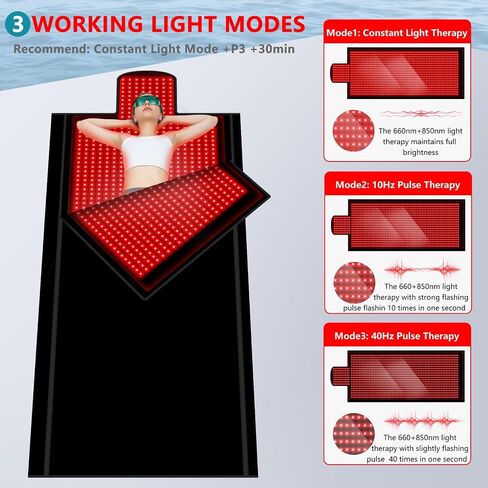 84.6 بوصة × 33.5 بوصة 2680 قطعة من حصيرة العلاج بالضوء الأحمر LED لكامل الجسم، حقيبة نوم كبيرة جدًا 650 نانومتر 850 نانومتر باللون الأحمر وبالأشعة تحت الحمراء القريبة، جهاز بطانية علاج بالأشعة تحت الحمراء مع 3 أوضاع و9 مؤقت، تخفيف الألم، قابل للفصل in Saudi Arabia