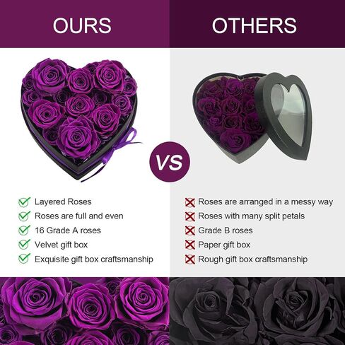 هدايا عيد الأم من CITYLOVE للأم، 16 قطعة من الورود على شكل قلب، صندوق على شكل قلب، زهور أبدية محفوظة للنساء، هدايا عيد الأم للزوجة والجدة in Saudi Arabia