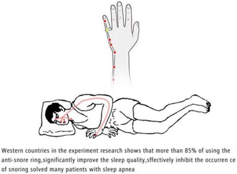 حلقة مضادة للشخير، سدادة جهاز مساعدة التنفس أثناء النوم، أداة مساعدة النوم بحلقة الإصبع قابلة لإعادة الاستخدام للرجال والنساء (S) in Kuwait