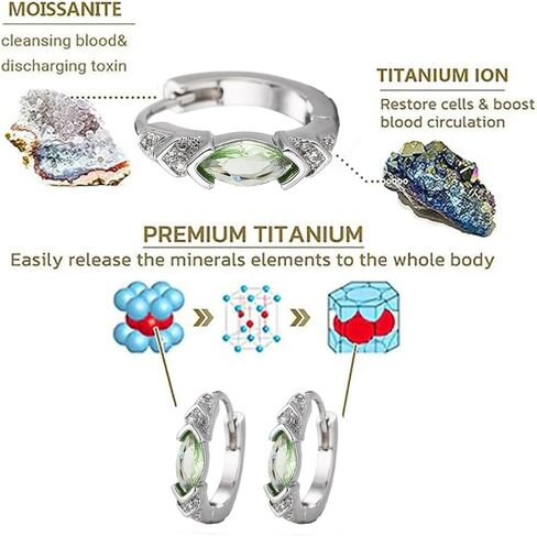 Lymphatic Drainage Slimming Hoop Earrings, Titanium Ion Lymphvity Germanium Acupuncture Therapy Moissanite Earrings Bloodstream Lymph Nodes CZ Jewelry for Women Men in Kuwait