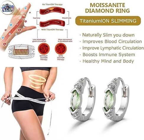 Lymphatic Drainage Slimming Hoop Earrings, Titanium Ion Lymphvity Germanium Acupuncture Therapy Moissanite Earrings Bloodstream Lymph Nodes CZ Jewelry for Women Men in Kuwait