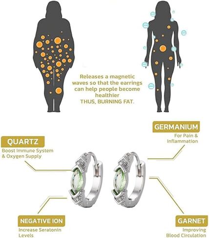 Lymphatic Drainage Slimming Hoop Earrings, Titanium Ion Lymphvity Germanium Acupuncture Therapy Moissanite Earrings Bloodstream Lymph Nodes CZ Jewelry for Women Men in Kuwait