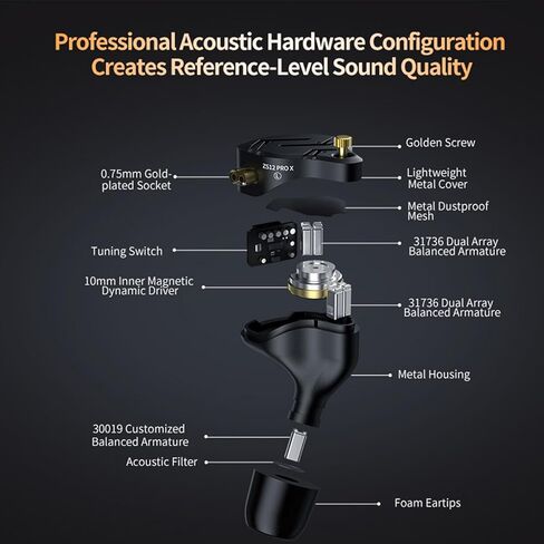 KZ ZS10 Pro Noise Cancelling Monitor Headphones,4BA+1DD 5 Driver in-Ear HiFi Metal Earphones with Stainless Steel Faceplate, 2 Pin Detachable Cable(Meteor Blue, without Mic) in Kuwait