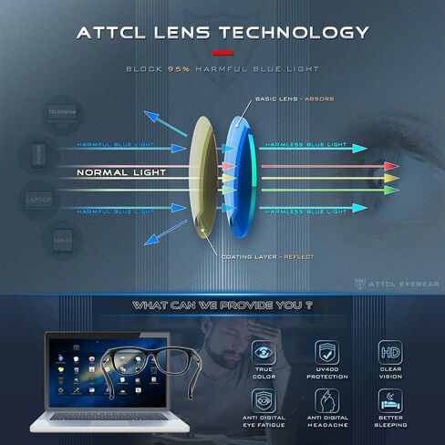 ATTCL Unisex Blue Light Blocking Glasses for Women Men Anti Blue Ray Computer Game Glasses in Saudi Arabia