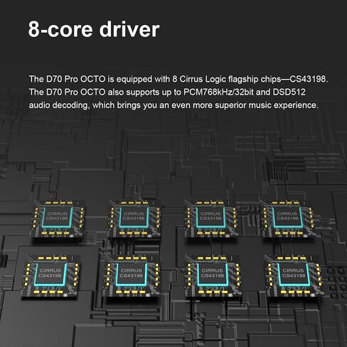 Topping D70 Pro OCTO Fully Balanced DAC: 8X CS43198 XMOS XU316 DSD512 PCM768kHz DAC, Bluetooth5.1 LDAC, USB/AES/BT/Optical/Coaxial Input DA Converters, Home Audio DAC Support Aurora UI/FFT/VU (Black) in Saudi Arabia