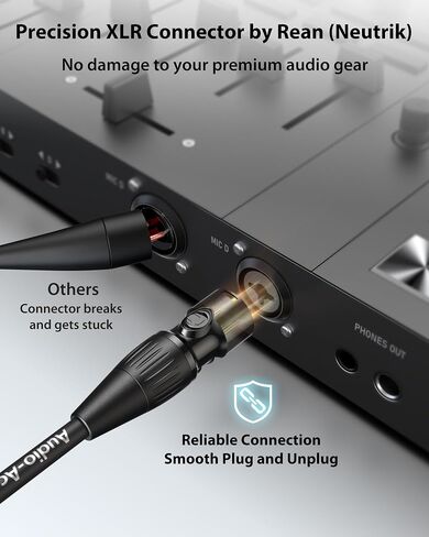 XLR Cables 10ft 2-Pack, Rean Connectors from Neutrik, Balanced XLR to XLR Microphone Cable with Kevlar and OFC Cores, Braided XLR Cord Compatible with Mic, Amplifier and More in Saudi Arabia