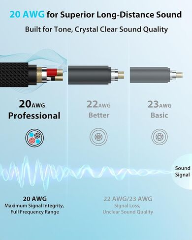 XLR Cables 10ft 2-Pack, Rean Connectors from Neutrik, Balanced XLR to XLR Microphone Cable with Kevlar and OFC Cores, Braided XLR Cord Compatible with Mic, Amplifier and More in Saudi Arabia