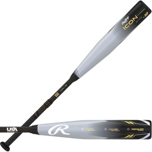 Rawlings | 2024 | ICON Baseball Bat | USA | -12 / -10 / -8 Drop | 2 5/8" Barrel | 2 Pc. Composite in Saudi Arabia