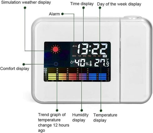 Projection Alarm Clock, Weather Clock Bedside with 180° Projector, LCD Digital Clock with 12/24H Time Date Snooze Temperature Humidity Table Clock Backlight for Bedroom Living Room Office in Saudi Arabia