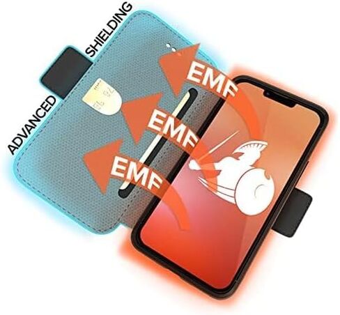 DefenderShield EMF Protection & 5G Anti Radiation iPhone 15 Pro Max Case - RFID Blocking EMF Shield Detachable Wallet Case with Magnetic Closure Black in Saudi Arabia
