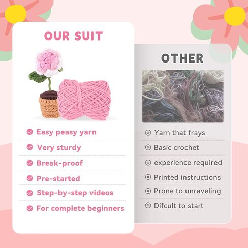 phpanly Crochet Kit for Beginners - Crochet Starter Kit with Step-by-Step Video Tutorials - Learn to Crochet Kits for Adults and Kids - DIY Knitting Supplies - 5-Piece of potted walking plant in Saudi Arabia
