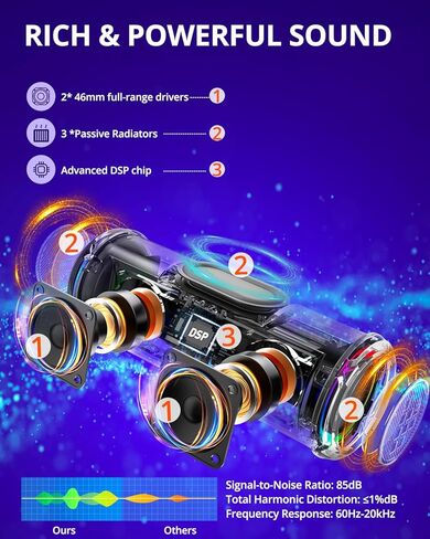 Tronsmart T7 Lite 24W Ultra Portable Bluetooth Speaker, Punchy Bass, 3 Lighting Modes, 24H Playtime, IPX7 Waterproof, Wireless Stereo Pairing, Bluetooth 5.3, for Home Outdoor Travel (Deep Blue) in Kuwait