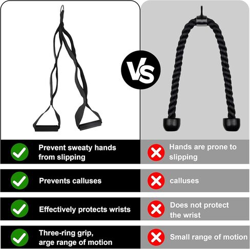Tricep Rope Cable Attachment for Gym Rope Tricep Pull Down Rope Lat Pulldown Attachments Extra Long Tricep Pull Down Attachment Grip Attachments for Cable Machine Accessories for Home Gym Equipment in Saudi Arabia