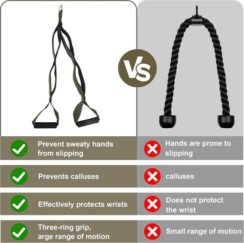 Tricep Rope Cable Attachment for Gym Rope Tricep Pull Down Rope Lat Pulldown Attachments Extra Long Tricep Pull Down Attachment Grip Attachments for Cable Machine Accessories for Home Gym Equipment in Saudi Arabia