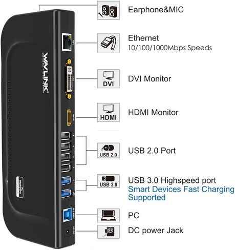 Wavlink Universal USB 3.0 Dual Video Docking Station with DVI/HDMI (up to 2048 × 1152), USB Hub, Quick Charging, Gigabit Ethernet, Audio, Mic, Supports for Windows Mac OS in Saudi Arabia