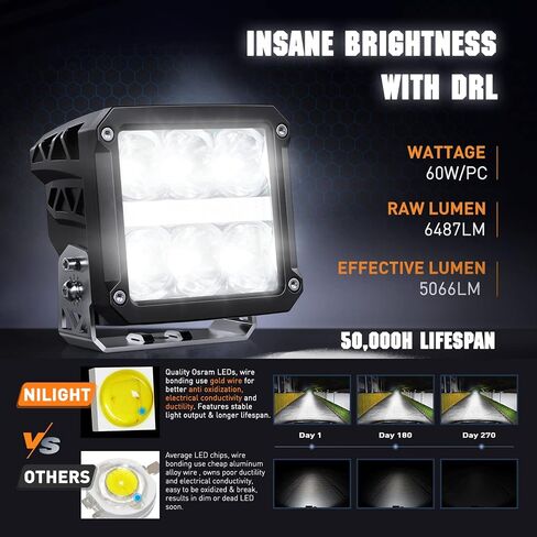 Nilight 3.2 Inch Square LED Pod Lights with DRL 20W 2510LM 10° Super Spot Light 16AWG Wiring Harness Kit for Auxiliary Offroad LED Driving Ditch Lights for Truck UTV ATV SUV 4x4, 5 Years Warranty in Saudi Arabia