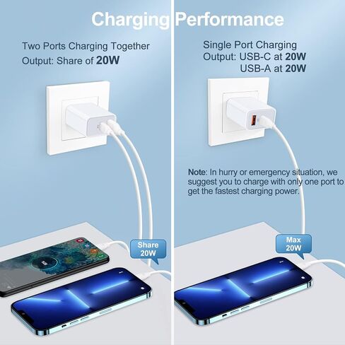 20W Android Samsung USB C Charger Block Fast Charging for Samsung Galaxy S24 Ultra/S24 Plus/A55/A35/S23 Ultra/S23FE/A25/A15/A05S/A53/A14/A13/A03S/A54, Fast Wall Charger Adapter USB C+QC3.0 Brick Cube in Saudi Arabia