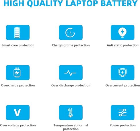 A1965 A2179 A1932 بطارية لماك بوك اير 13 بوصة ريتينا A1932 (2018-2019) A2179 (أوائل 2020) EMC 3184 3302 MacBookAir8,1 8,2 9,1 MRE82 MRE92 MVFH2 MWTJ2 MVH22 MVFM2 MVFK2 MREE2 MREA2 MR EF2 موكت2 in Kuwait