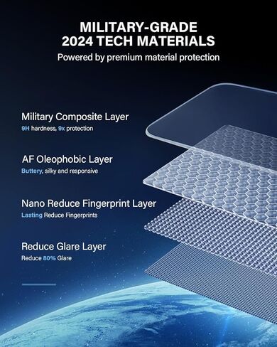 لـ 2023 2024 Lexus RX350/RX350h/RX500h & 2024 TX350/TX500h واقي شاشة 14 بوصة [مضاد للوهج] - HD شفاف/مضاد لبصمات الأصابع/ عبوتين in Kuwait