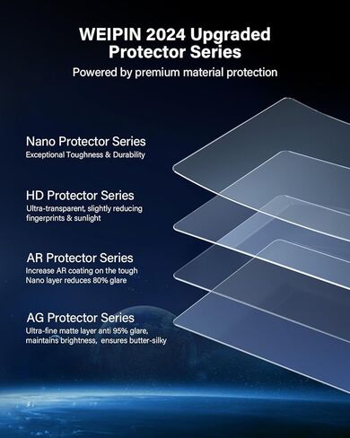 لـ 2023 2024 Lexus RX350/RX350h/RX500h & 2024 TX350/TX500h واقي شاشة 14 بوصة [مضاد للوهج] - HD شفاف/مضاد لبصمات الأصابع/ عبوتين in Kuwait