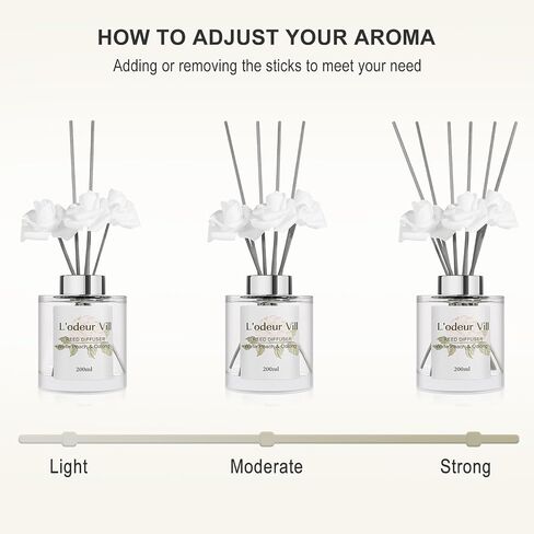 L'odeur Vill Reed Diffuser Set, 6.7 oz Red Rose Scented Diffuser with 6 Sticks, Reed Diffuser with 3 Artificial Rose Home Fragrance for Bathroom Shelf Decor in Saudi Arabia