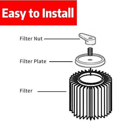 73316 Shop Vac Filter Nut للمكانس الكهربائية (ما قبل 2010)، متوافق مع Ridgid & Craftsman VT2565 VF4000 9-16938 83872 Shop مرشح Vac Wet Dry، قطع غيار ملحقات Vac، 4 عبوات in Kuwait