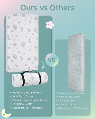 Lilian&Gema Pack and Play Mattress 38"x26"x1.5" Portable Playpen Mattress | Soft,Breathable,Waterproof,Removable Cover,Skin Friendly Fabric,Leak-Free, Machine-Washable,Pack n Play Mattress Pad in Saudi Arabia