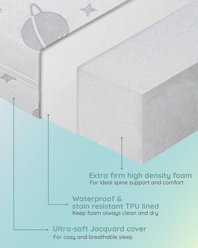 Lilian&Gema Pack and Play Mattress 38"x26"x1.5" Portable Playpen Mattress | Soft,Breathable,Waterproof,Removable Cover,Skin Friendly Fabric,Leak-Free, Machine-Washable,Pack n Play Mattress Pad in Saudi Arabia