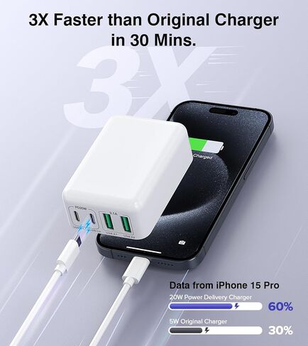 شاحن حائط USB C رفيع مسطح 40 وات و4 منافذ شاحن حائط 2 حزمة من النوع C مكعب شاحن سريع، محول طاقة قابس حائط PD&QC متوافق مع iPhone 15/15 Pro/15 Pro Max/14/13/12، iPad، Airpods، iwatch، سامسونج in Saudi Arabia