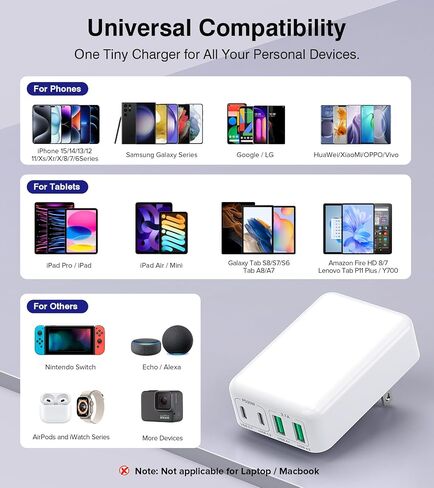 شاحن حائط USB C رفيع مسطح 40 وات و4 منافذ شاحن حائط 2 حزمة من النوع C مكعب شاحن سريع، محول طاقة قابس حائط PD&QC متوافق مع iPhone 15/15 Pro/15 Pro Max/14/13/12، iPad، Airpods، iwatch، سامسونج in Saudi Arabia