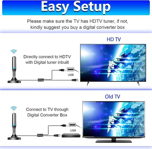 HDTV Antenna Indoor, TV Antenna for Smart TV, Strong Magnetic Base, Omnidirectional Reception, Can Receive 4K 1080P Channels at Long Distance, Support Local Channels for Free in Saudi Arabia