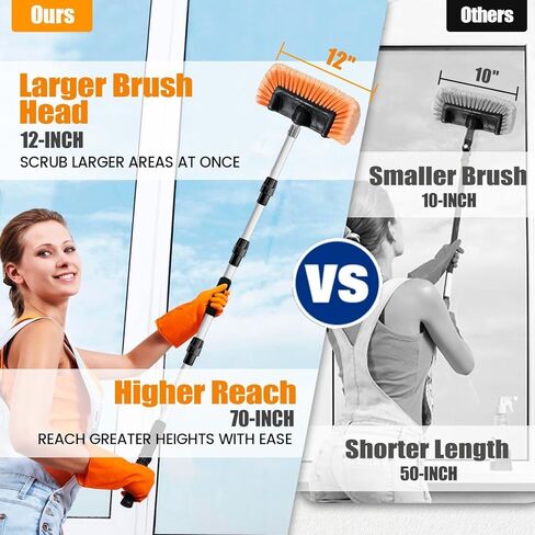 فرشاة غسيل السيارة مقاس 72 بوصة بمقبض طويل، فرشاة غسيل السيارات ذات شعيرات ناعمة متدفقة مع مقبض قابل للتمديد ومرفق خرطوم ومفتاح تشغيل/إيقاف للسيارة، ومركبة ترفيهية، وسيارات الدفع الرباعي، والشاحنة، والقارب، وانحياز المنزل in Kuwait