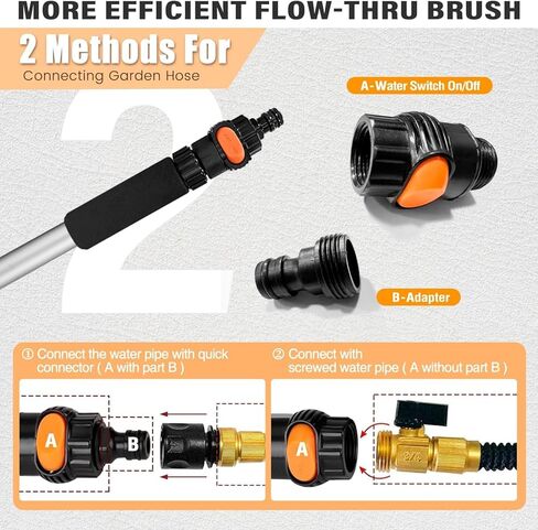 فرشاة غسيل السيارة مقاس 72 بوصة بمقبض طويل، فرشاة غسيل السيارات ذات شعيرات ناعمة متدفقة مع مقبض قابل للتمديد ومرفق خرطوم ومفتاح تشغيل/إيقاف للسيارة، ومركبة ترفيهية، وسيارات الدفع الرباعي، والشاحنة، والقارب، وانحياز المنزل in Kuwait