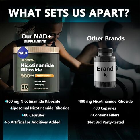 NAD+ Supplement - Liposomal Nicotinamide Riboside, NAD Supplement, NAD with Resveratrol Supplement, Resveratrol 900mg, Resveratrol, Quercetin, Energy, Focus - 80 Capsules in Saudi Arabia